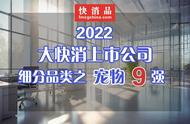 【独家】2022年中国大快消上市公司之宠物9强，中宠荣登榜首！