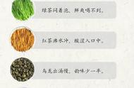 茶艺入门：掌握四个泡茶秘诀，图解泡茶流程