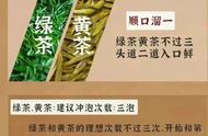 掌握六大茶系，变身泡茶专家的顺口溜