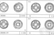 熙宁元宝背‘衡’版别解析